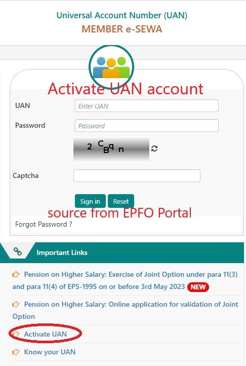 UAN Registration - Activate UAN at epfindia.gov.in
